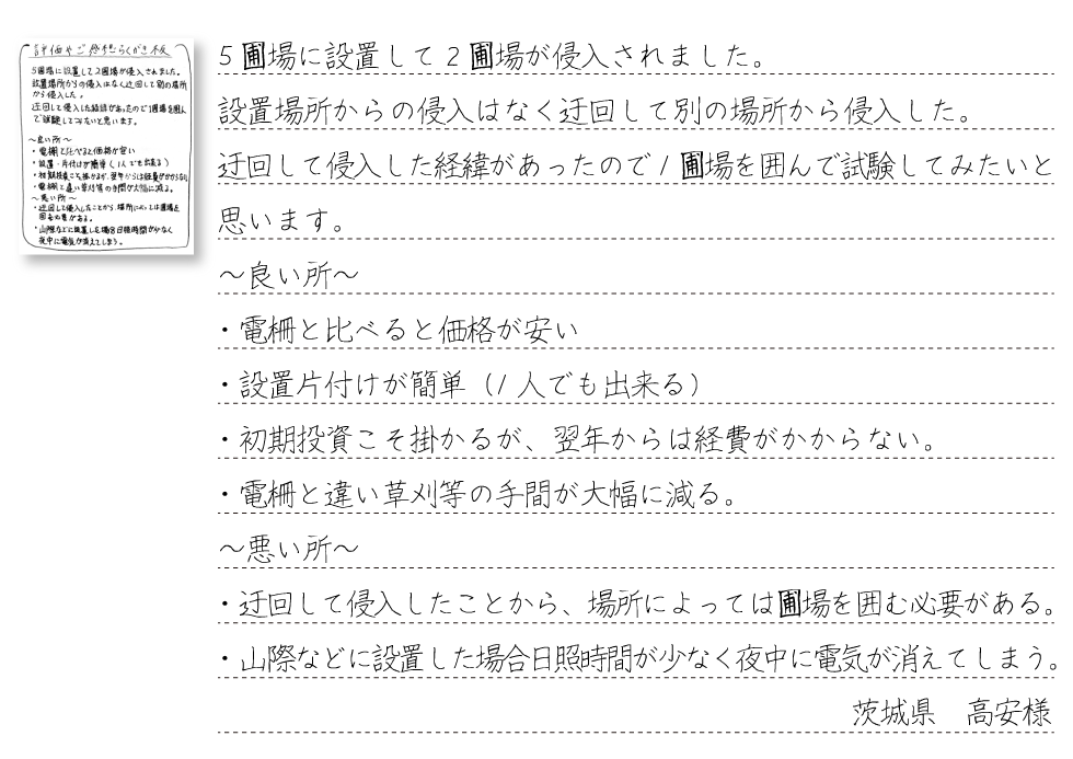 猪通せんぼをご利用のお客様の声